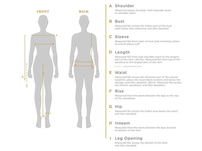 How we measure women